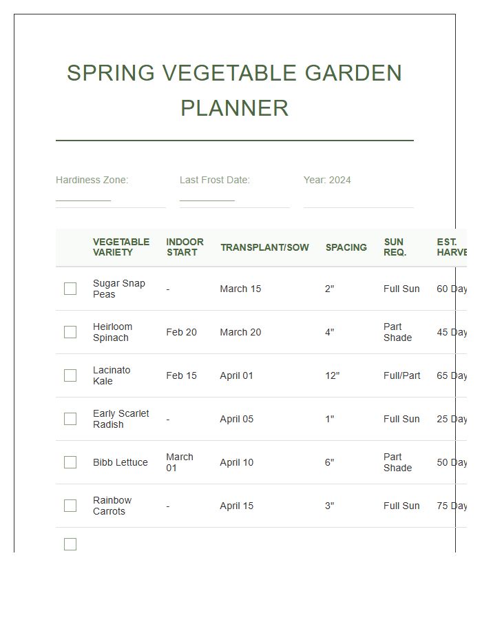 Spring Vegetable Garden Planning Printable Chart