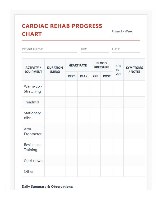 Printable Cardiac Rehab Progress Chart