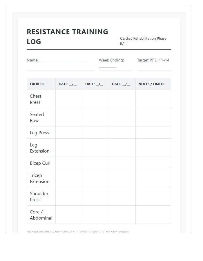Printable Resistance Training Cardiac Rehab Chart