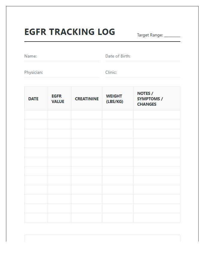 Glomerular Filtration Rate Tracking Printable Chart