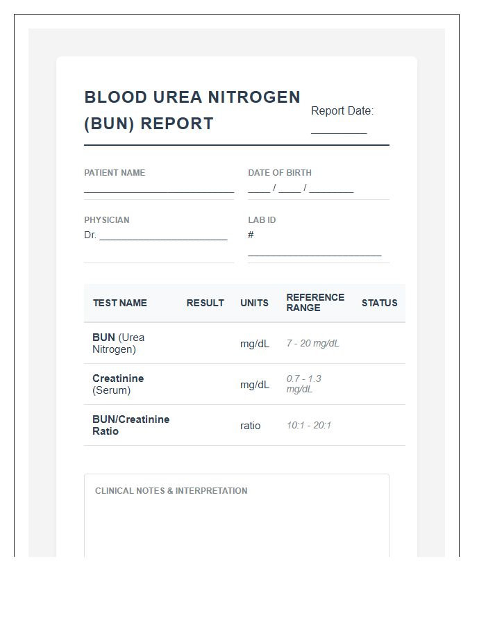 Printable Blood Urea Nitrogen Lab Results Chart