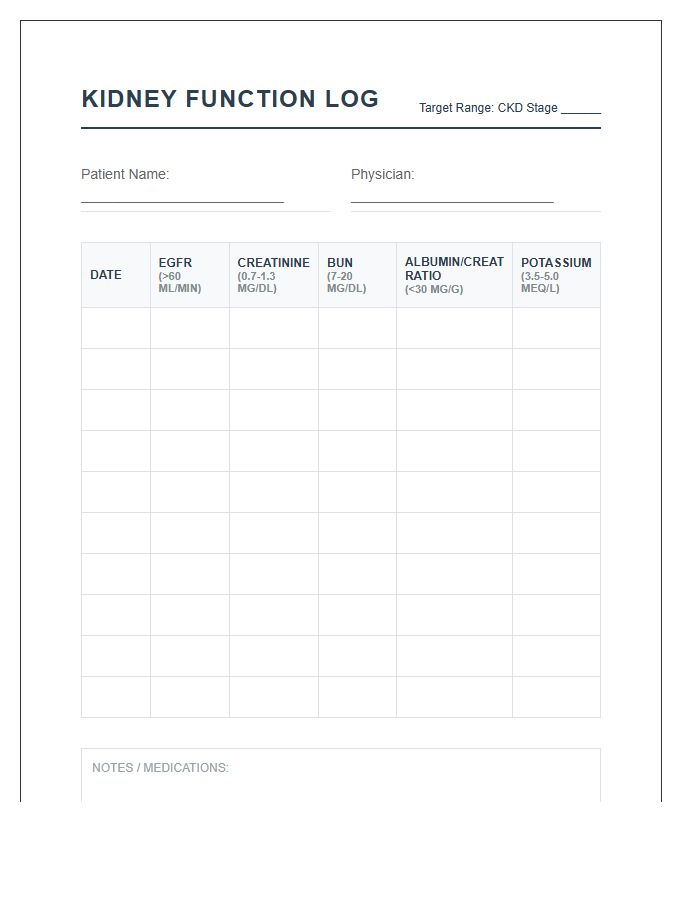 Printable Kidney Disease Lab Results Log Chart