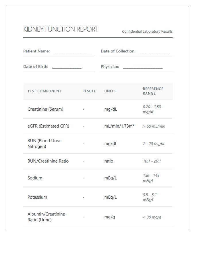Printable Kidney Function Lab Results Chart