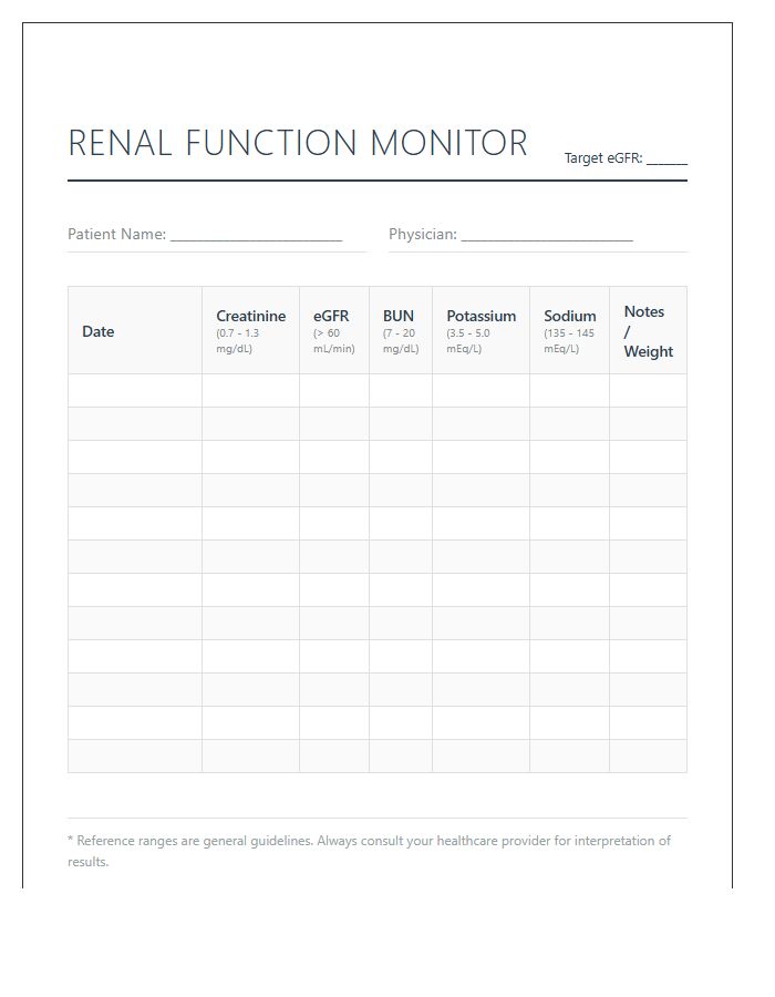 Renal Blood Test Monitoring Printable Chart
