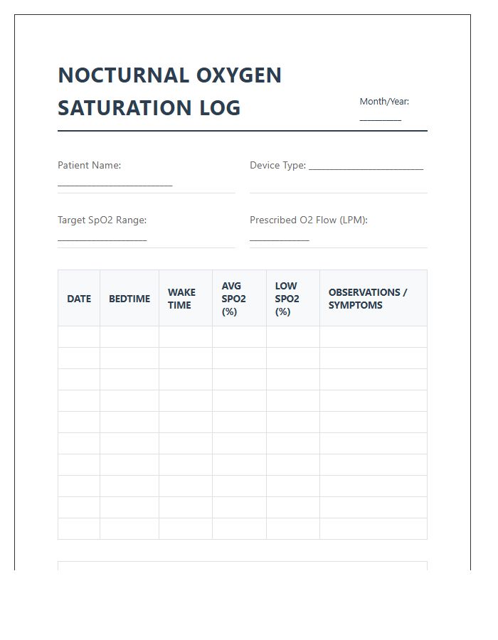 Nocturnal Oxygen Saturation Printable Chart