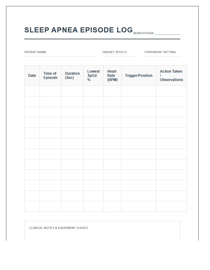 Sleep Apnea Episode Management Printable Chart