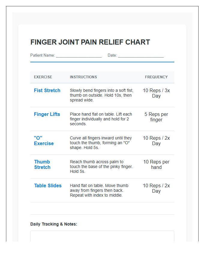 Finger Joint Pain Relief Printable Chart
