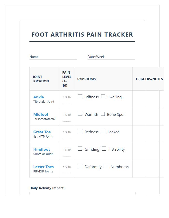 Foot Arthritis Joint Pain Printable Chart