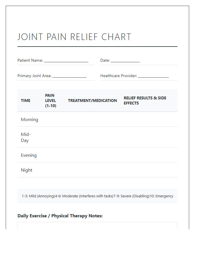 Joint Pain Relief Treatment Printable Chart