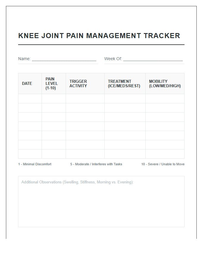 Knee Joint Pain Management Printable Chart