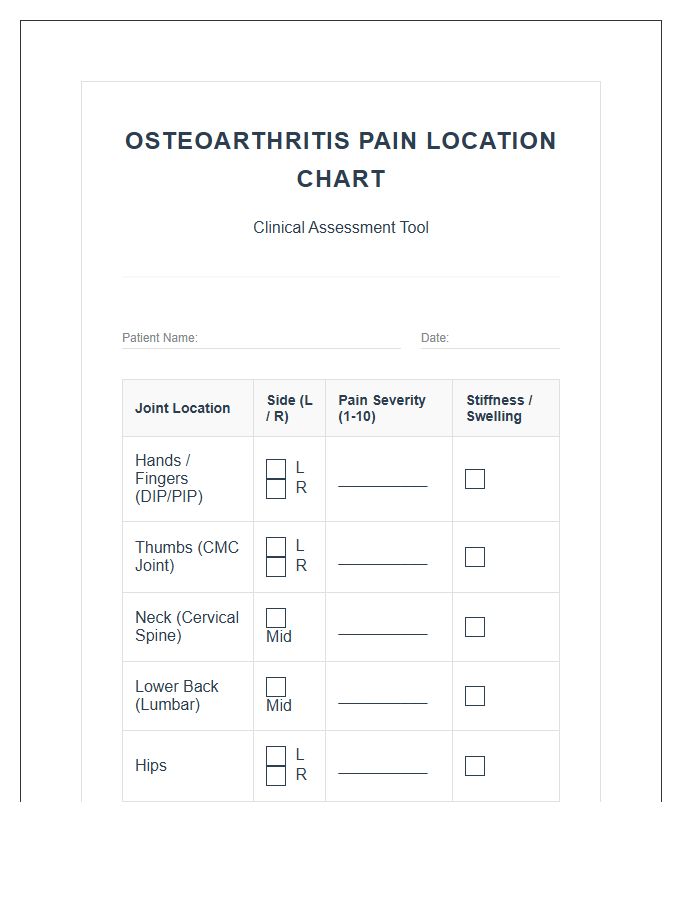 Osteoarthritis Joint Pain Location Printable Chart