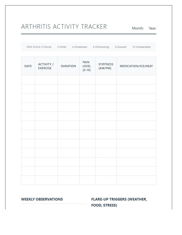Printable Arthritis Activity Level Tracking Chart