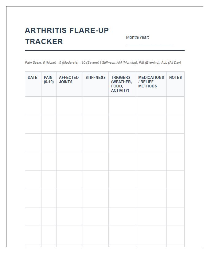 Printable Arthritis Flare Up Monitoring Chart