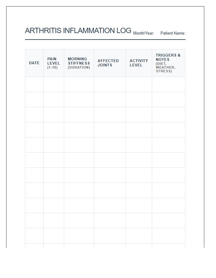 Printable Arthritis Inflammation Monitoring Chart