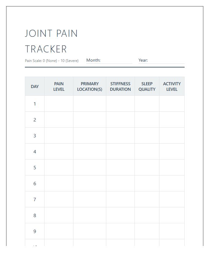 Printable Arthritis Joint Pain Tracking Chart