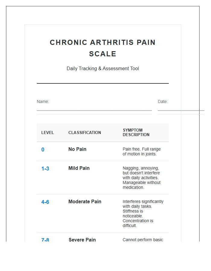 Printable Chronic Arthritis Pain Scale Chart