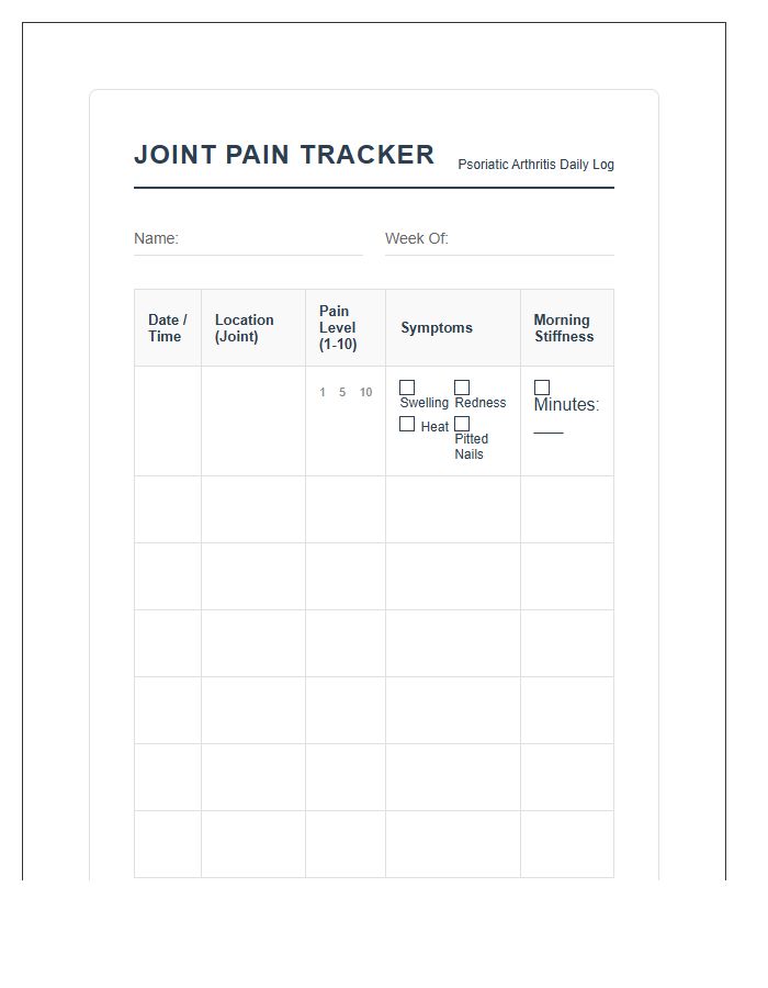 Psoriatic Arthritis Joint Pain Printable Chart