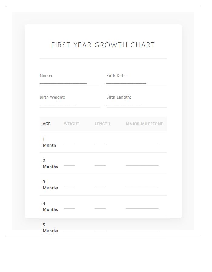 First Year Baby Growth Printable Chart