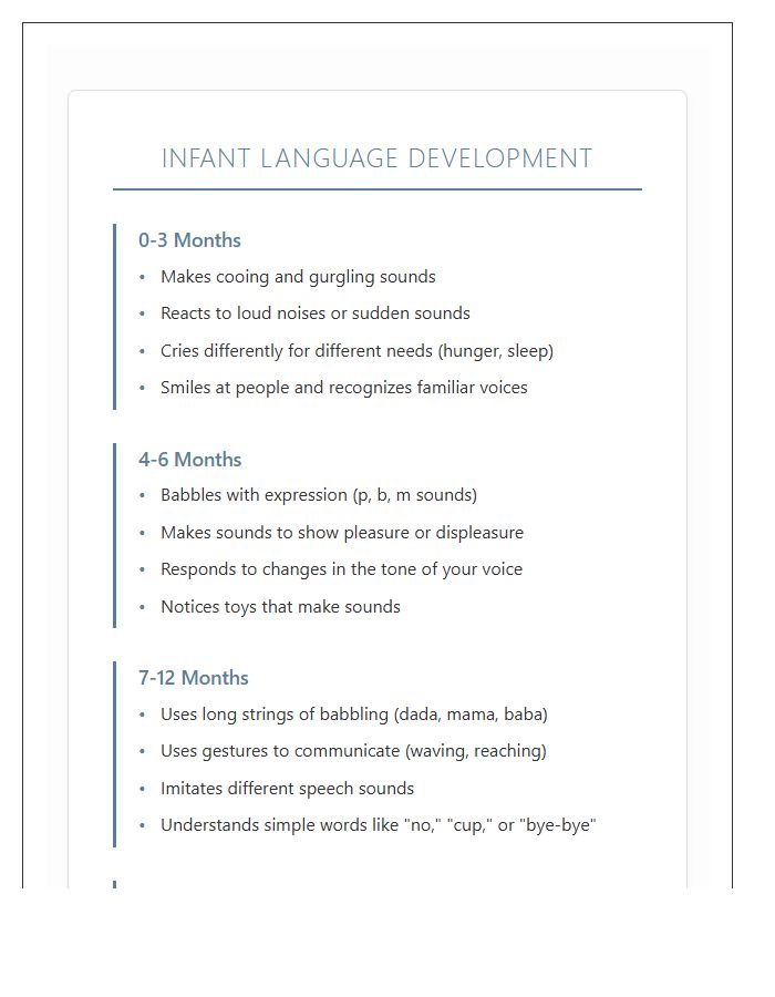 Infant Language Development Printable Chart