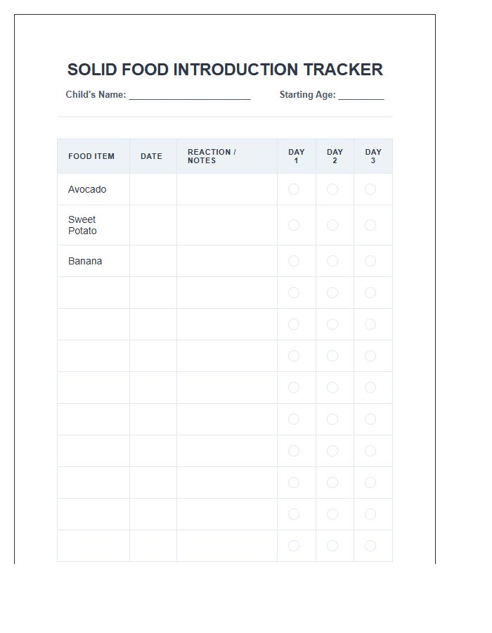 Solid Food Introduction Tracker Printable Chart