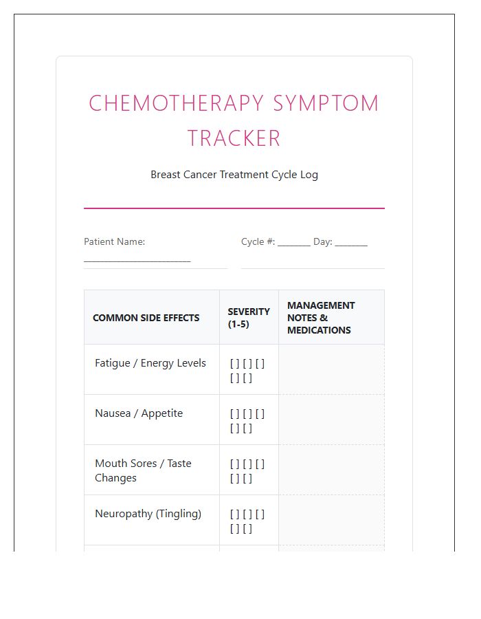 Breast Cancer Chemo Side Effect Chart Printable