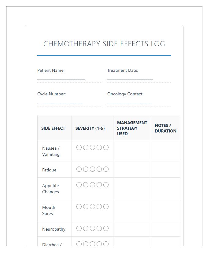 Chemo Side Effects Management Chart Printable