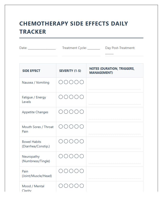Chemo Treatment Side Effects Checklist Chart Printable