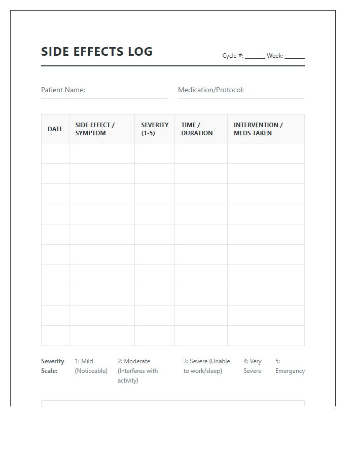 Chemotherapy Induced Side Effects Log Chart Printable