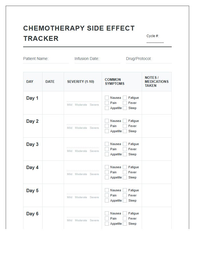 Chemotherapy Infusion Side Effect Tracker Chart Printable