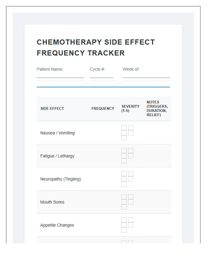 Chemotherapy Side Effect Frequency Tracker Chart Printable