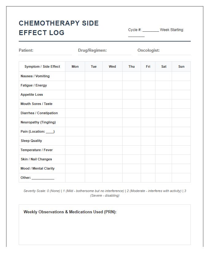 Comprehensive Chemotherapy Side Effect Log Chart Printable