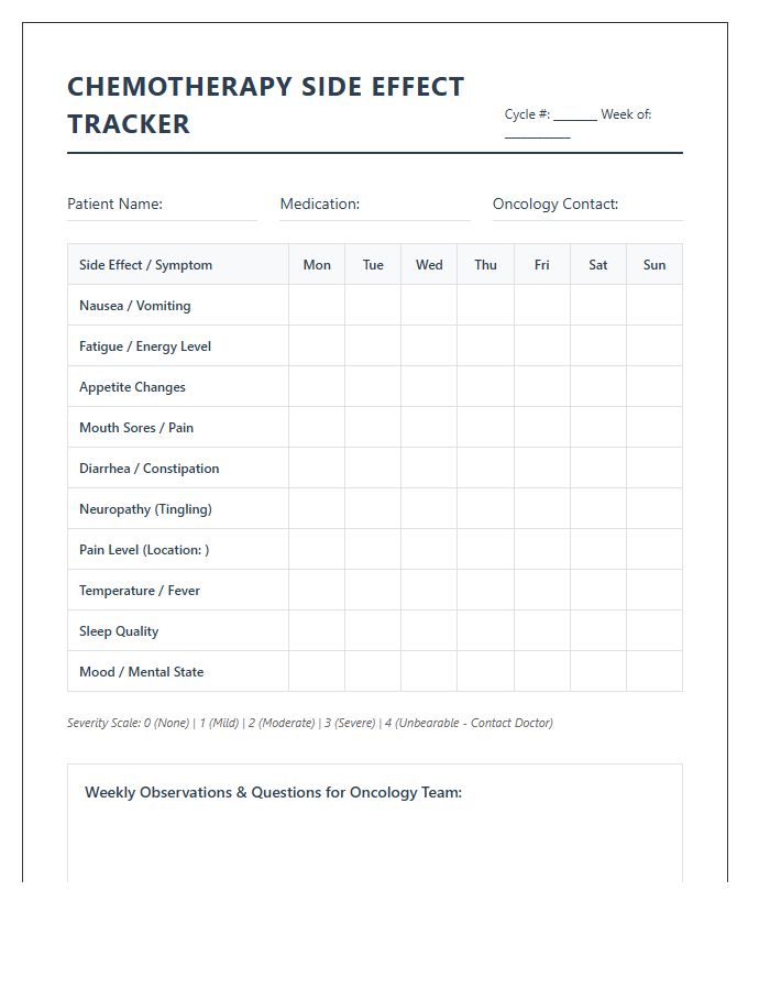 Printable Chemotherapy Treatment Side Effect Tracker Chart