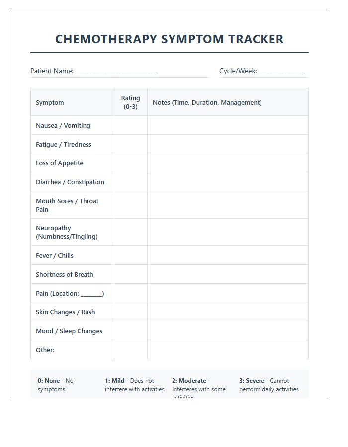 Printable Medical Chemo Side Effect Rating Chart