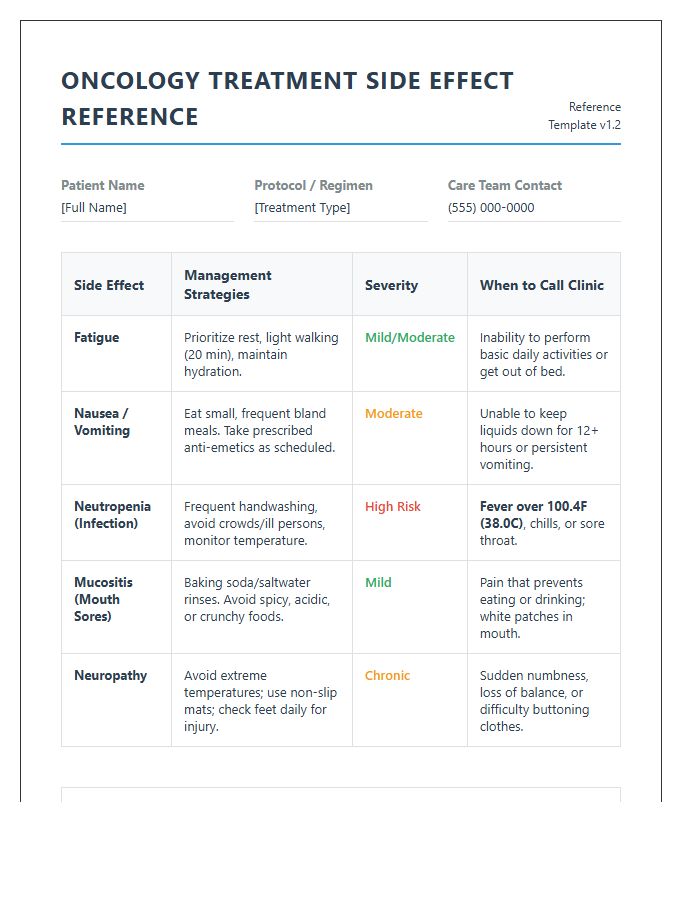 Printable Oncology Treatment Side Effect Reference Chart