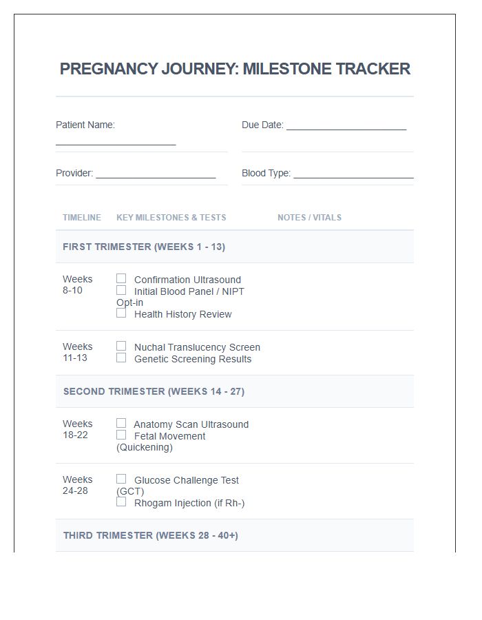 Detailed Obstetrician Appointment Printable Milestone Chart