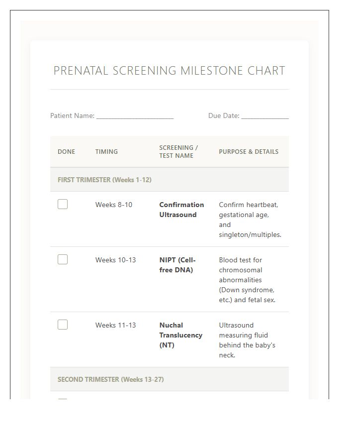 Essential Prenatal Screening Printable Milestone Chart