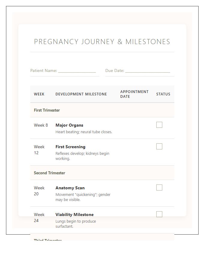 Fetal Development Progress Printable Appointment Milestone Chart