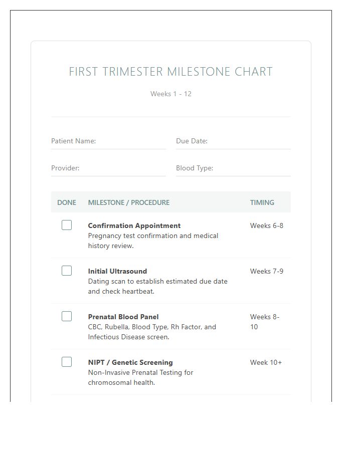 First Trimester Prenatal Visit Printable Milestone Chart