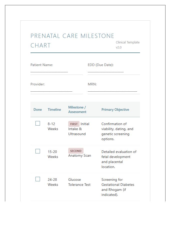 Healthcare Provider Prenatal Printable Milestone Chart