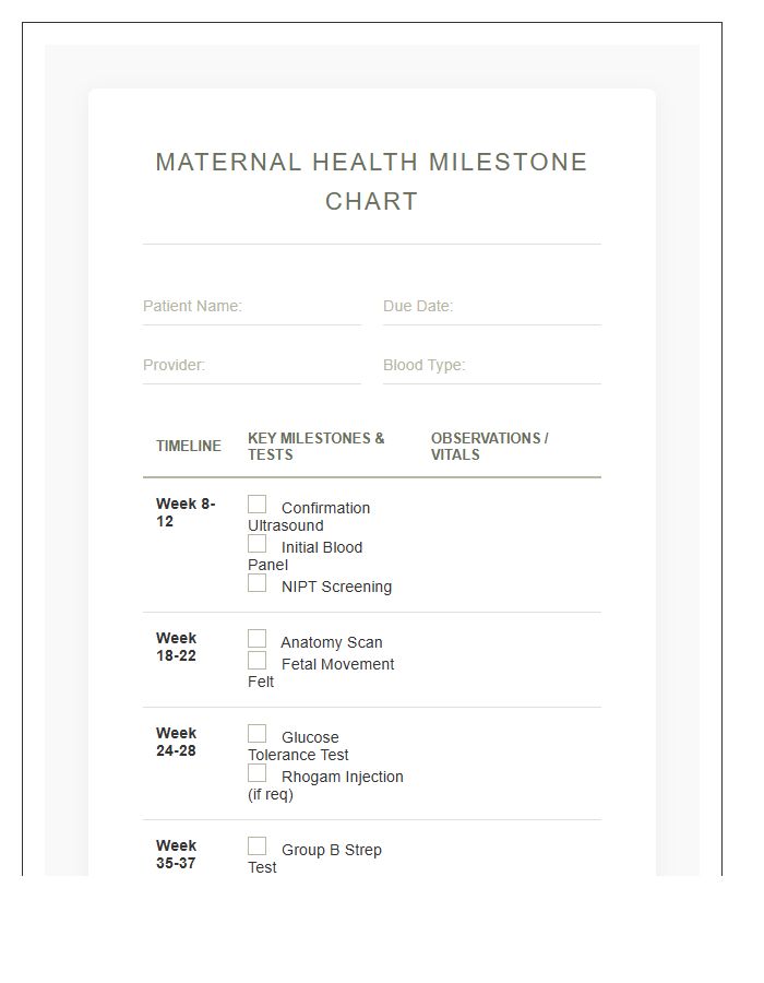 Maternal Health Records Printable Milestone Chart