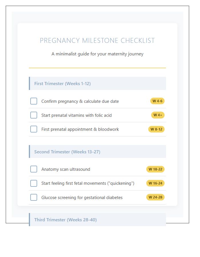 Maternity Care Routine Printable Milestone Chart For Pregnancy