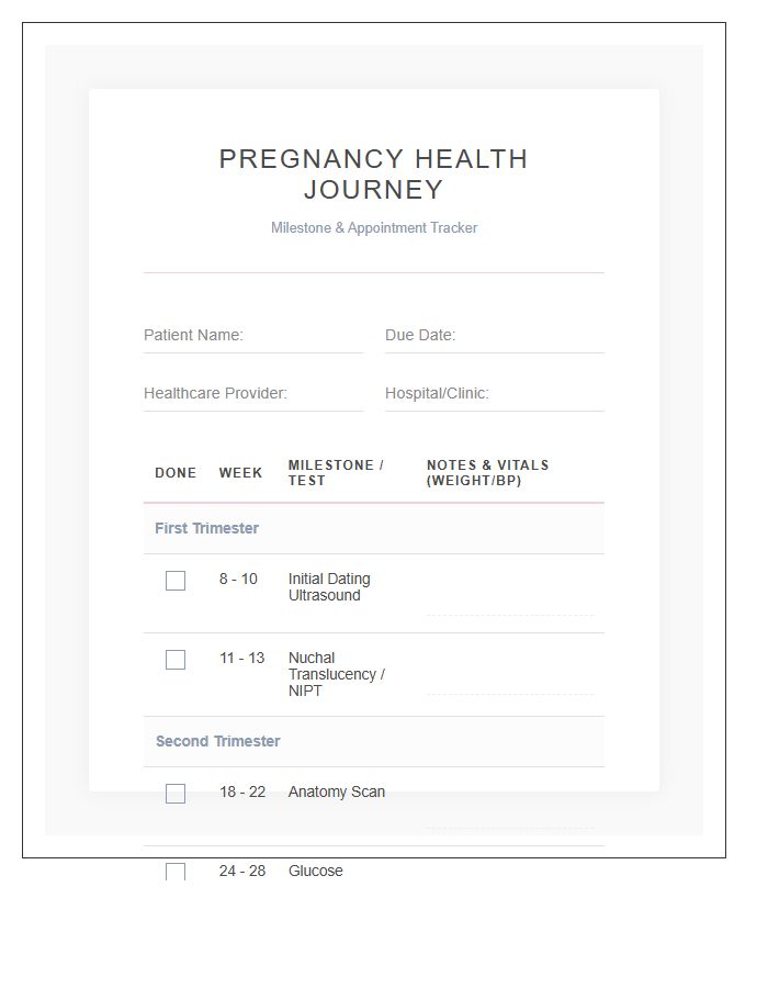 Pregnancy Health Journey Printable Milestone Appointment Chart