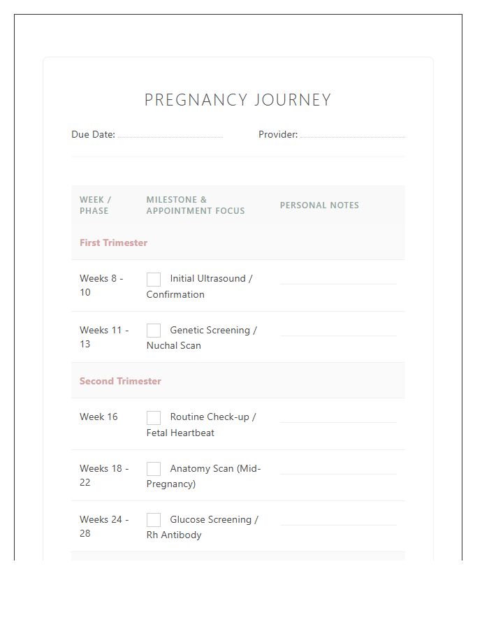 Pregnancy Timeline Printable Milestone Appointment Chart
