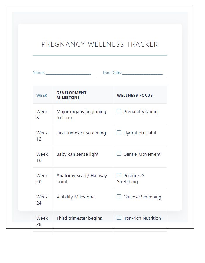 Pregnancy Wellness Tracking Printable Milestone Chart