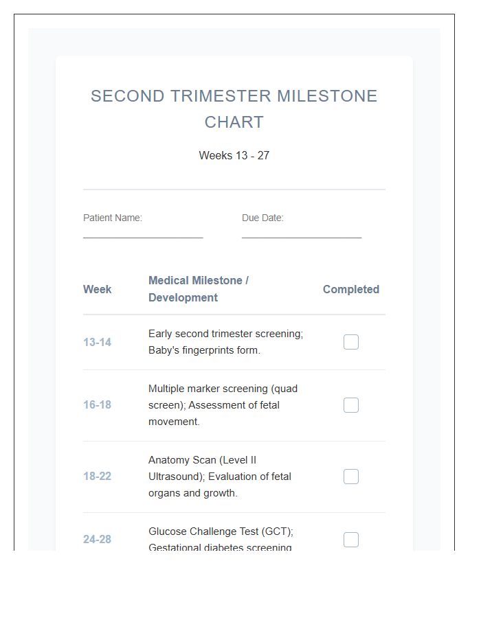 Second Trimester Prenatal Medical Printable Milestone Chart