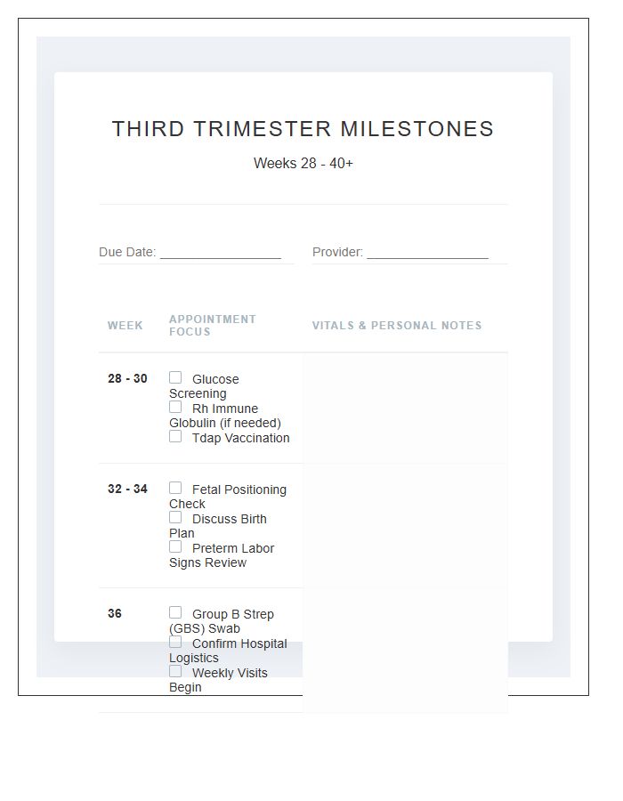 Third Trimester Pregnancy Appointment Printable Milestone Chart