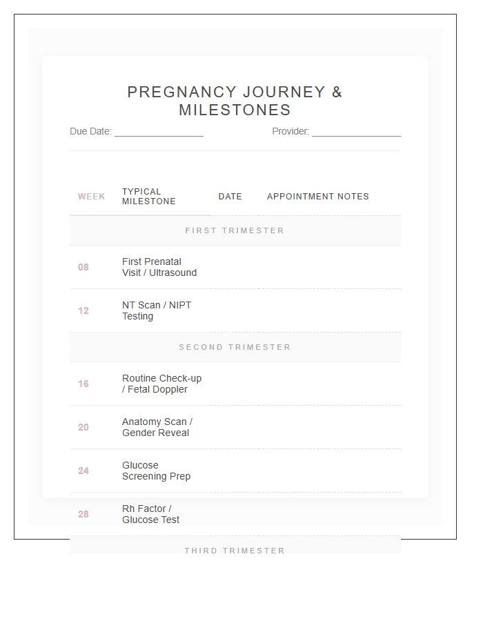 Weekly Pregnancy Progress Printable Appointment Milestone Chart