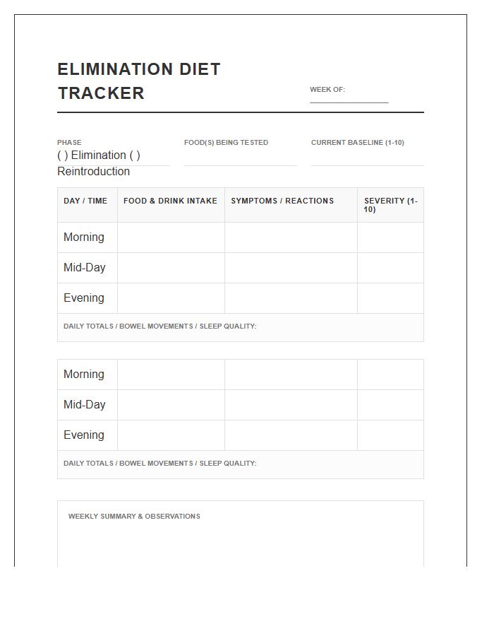Printable Elimination Diet Symptom Tracking Chart