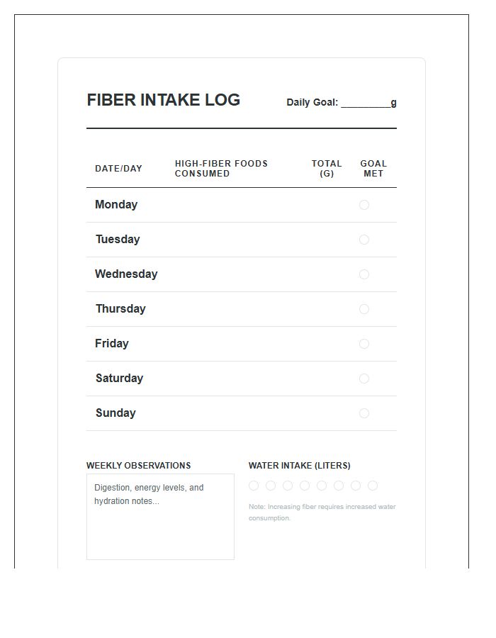 Printable Fiber Intake Monitoring Chart