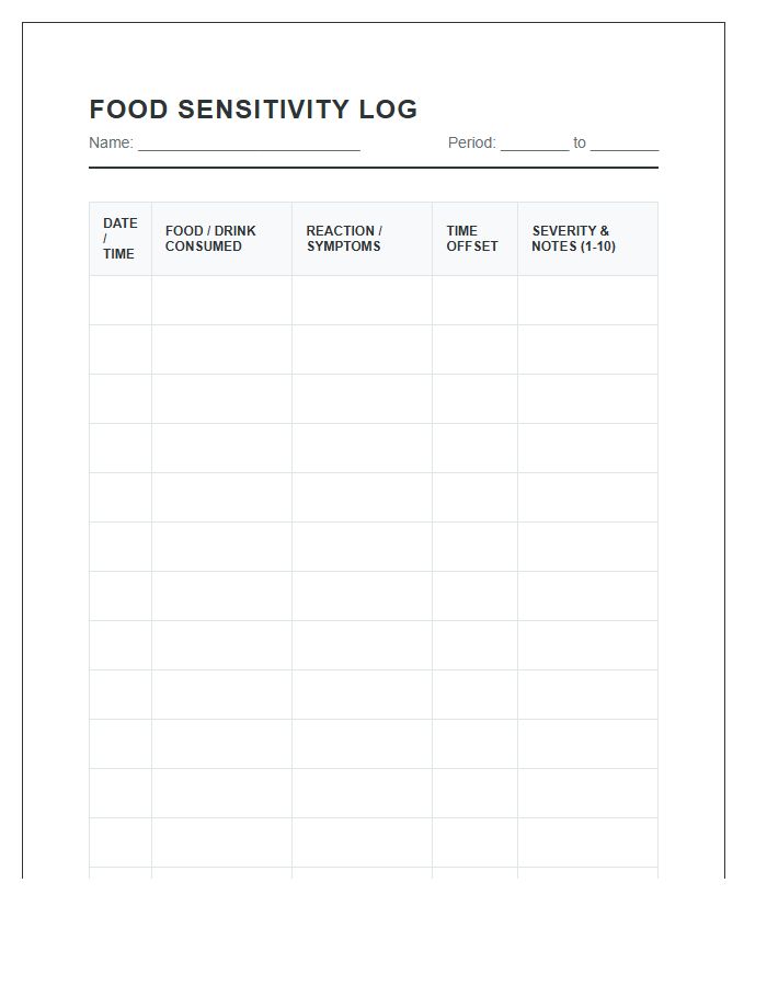 Printable Food Sensitivity Reaction Tracking Chart
